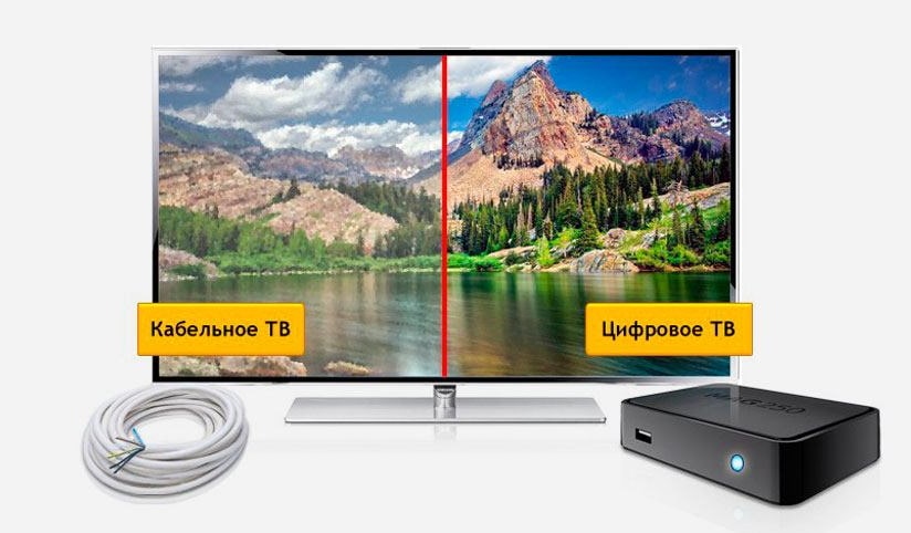 Кабельное ТВ Дом.ру в деревня Калашников